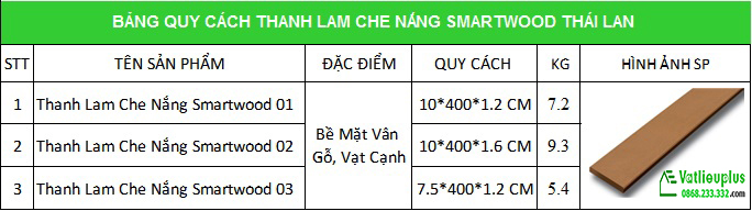 quy cach lam che nắng