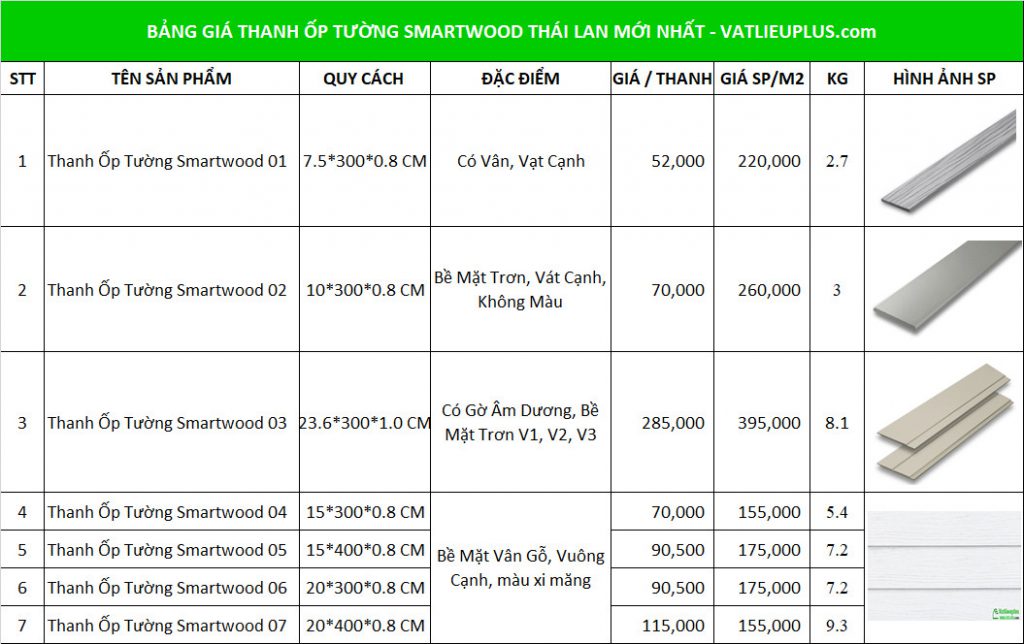 Vật Liệu Plus