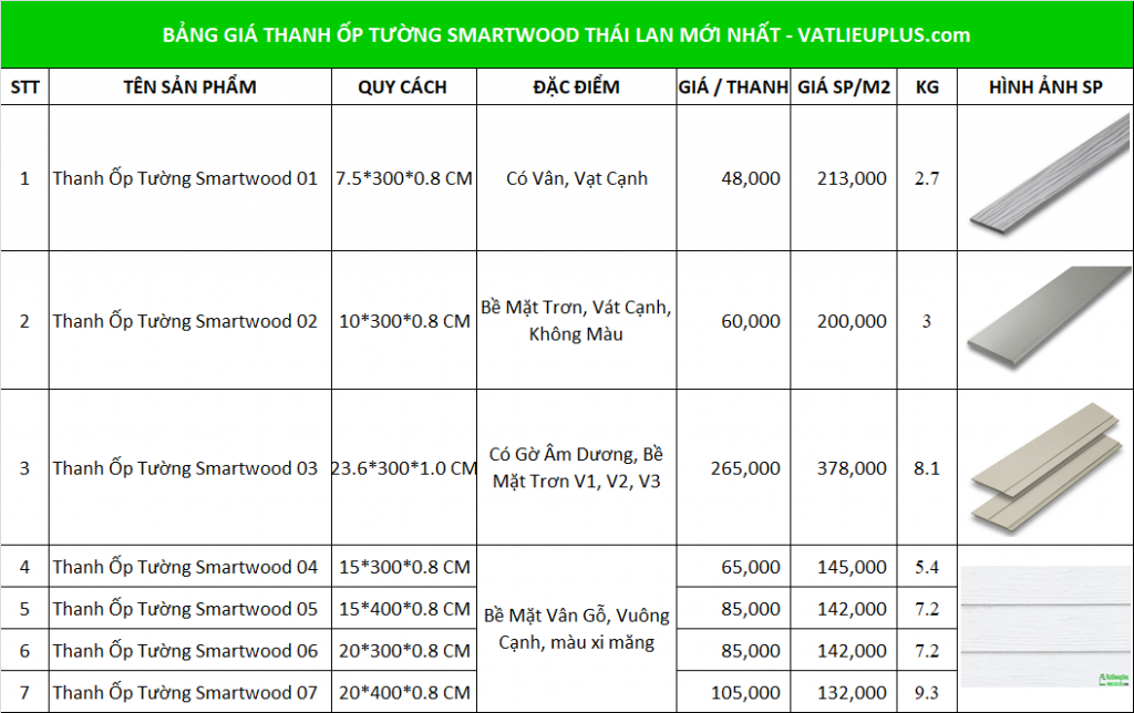 Vật Liệu Plus